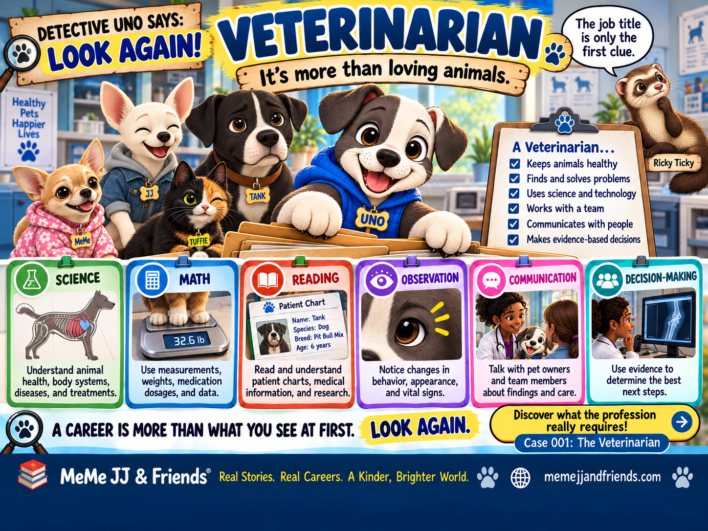 Detective Uno Look Again veterinarian career graphic showing science, math, reading, observation, communication, and decision-making